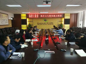 測繪工程系舉行執(zhí)行力與服務(wù)能力培訓(xùn) 軟件開發(fā)專項(xiàng)提升